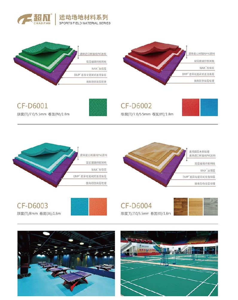 運(yùn)動場地材料